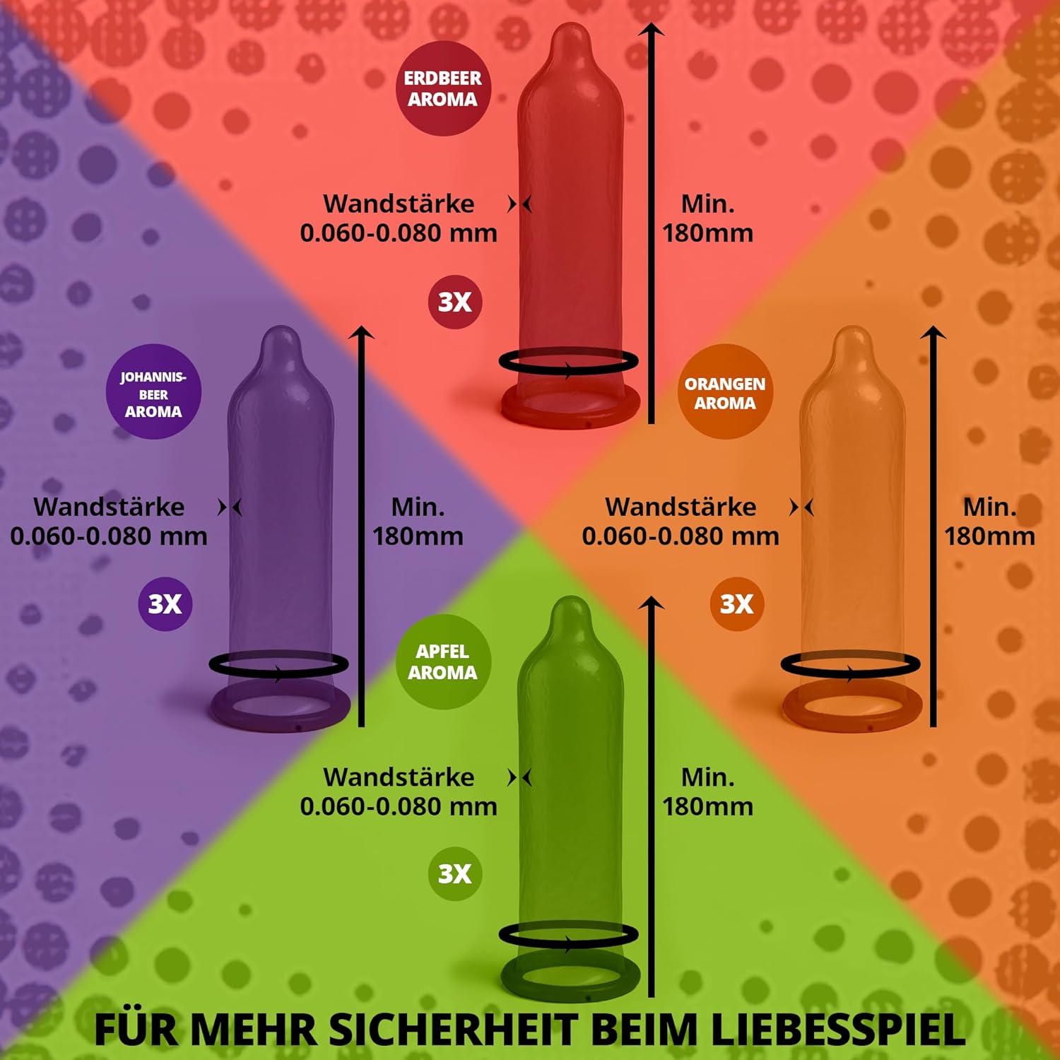 TOP Condoms Fruity Mix: Fruity Basket - Sweet and Tingly Fun, Packs of 12