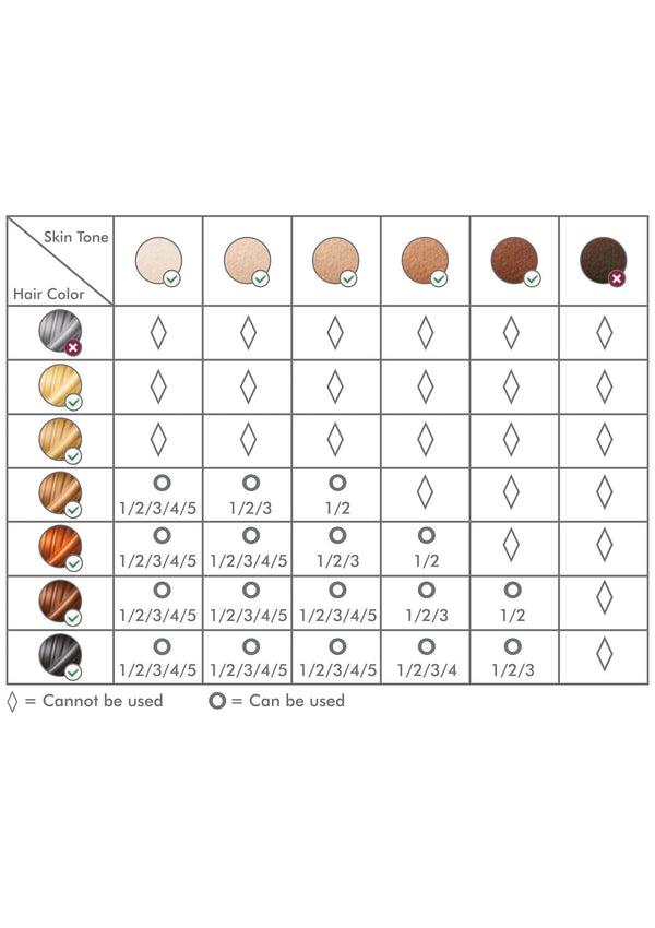 IPL Hair Removal Device